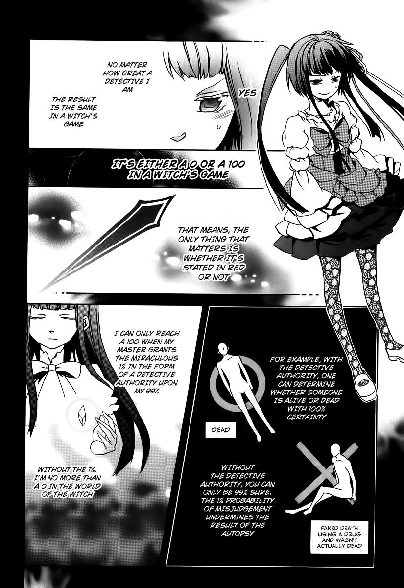 Umineko no Naku Koro ni Chiru Episode 6: Dawn of the Golden Witch Chapter 14 page 58 - Chapter 14 : The Battler Of The Red And The Blue