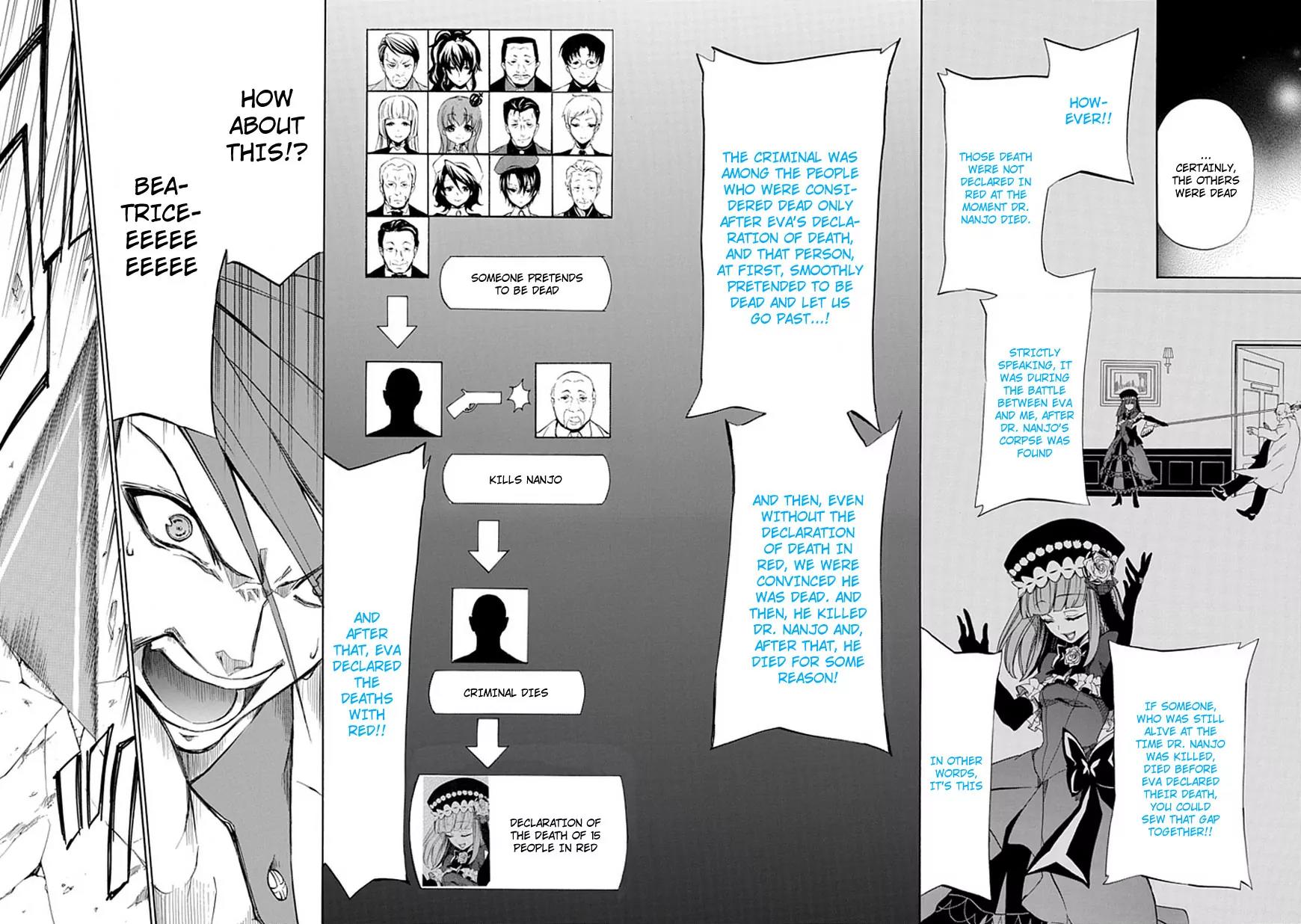 Umineko no Naku Koro ni Episode 4: Alliance of the Golden Witch Chapter 28 page 48 - Chapter 28: Tea Party Part 2
