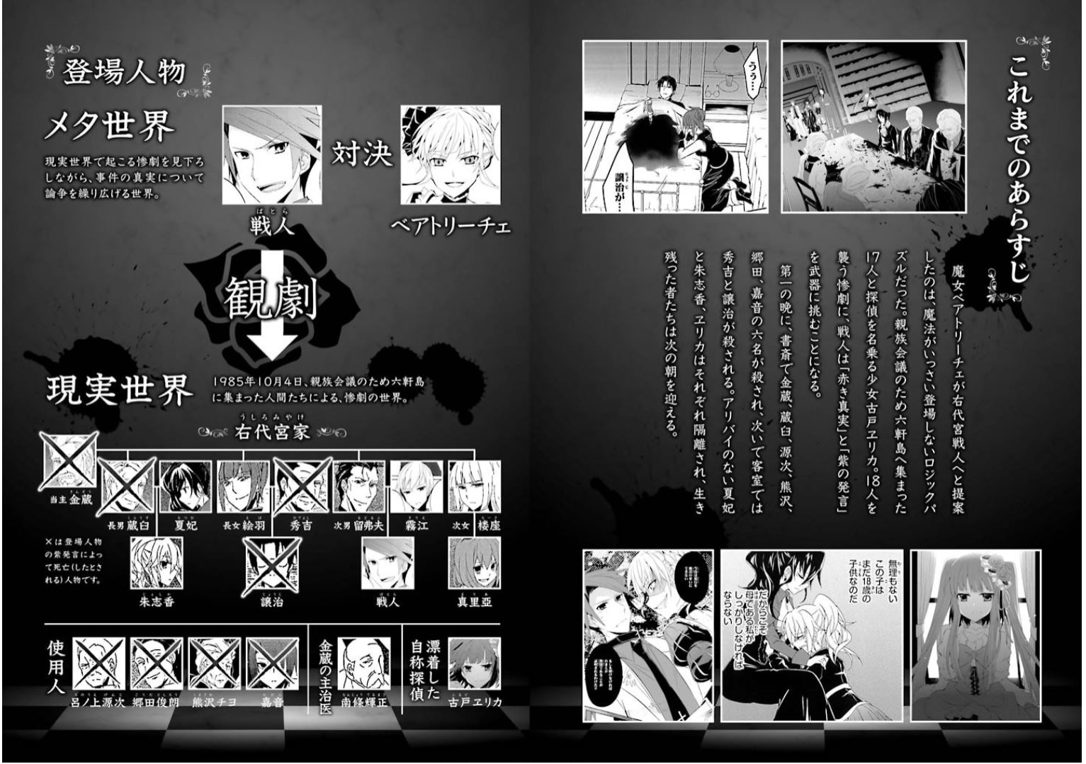 Umineko no Naku Koro ni Shi: Forgery of the Purple Logic Chapter 6 page 4 - Chapter 6