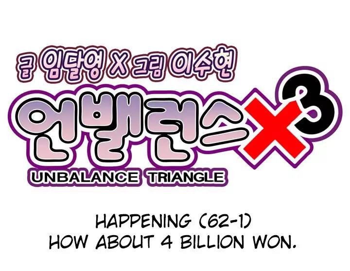 Unbalance x 3 Chapter 62.1 page 8 - Chapter 62.1: Happening (62.1) How About 4 Billion Won.