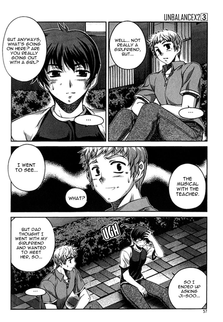 Unbalance X Unbalance Chapter 19 page 6 - Chapter 19