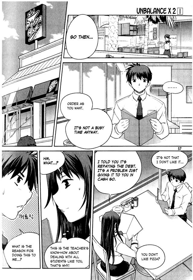 Unbalance X Unbalance Chapter 2 page 20 - Chapter 2