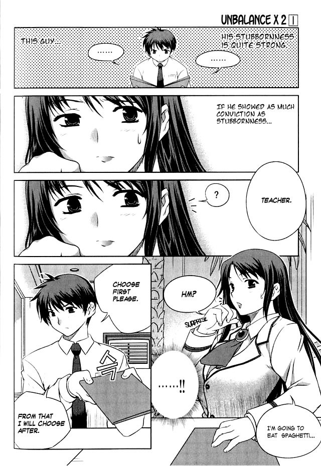 Unbalance X Unbalance Chapter 2 page 22 - Chapter 2