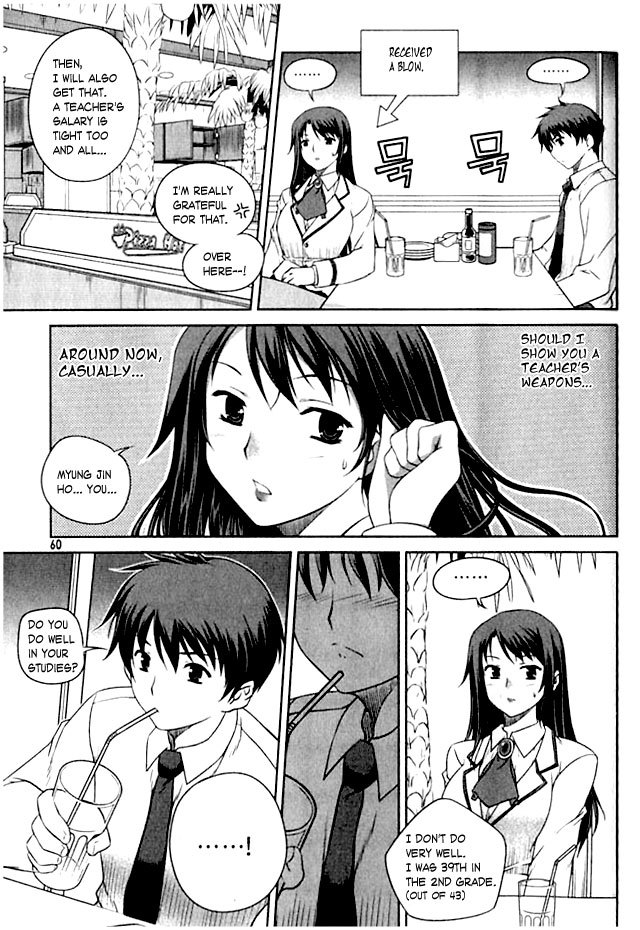 Unbalance X Unbalance Chapter 2 page 23 - Chapter 2