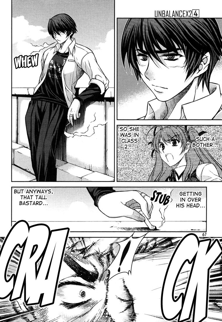 Unbalance X Unbalance Chapter 27 page 16 - Chapter 27