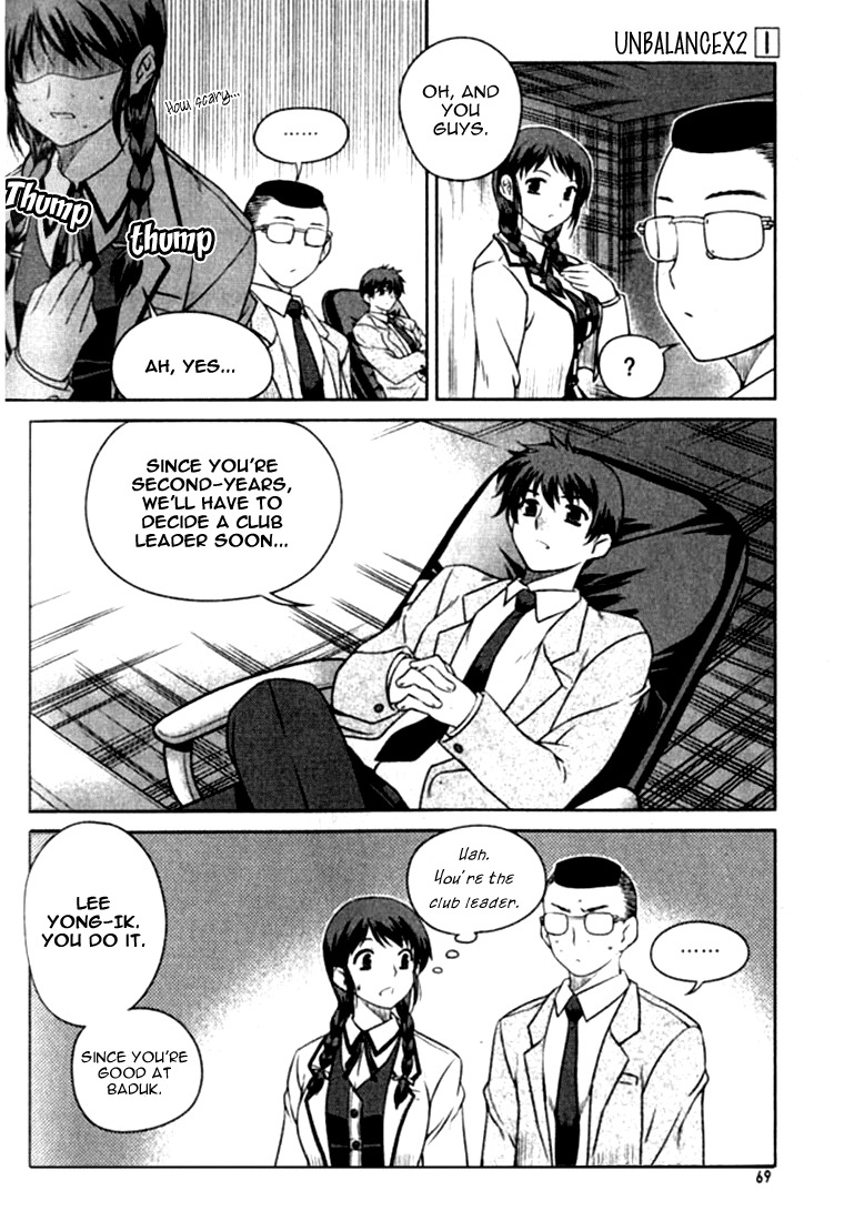 Unbalance X Unbalance Chapter 3 page 8 - Chapter 3