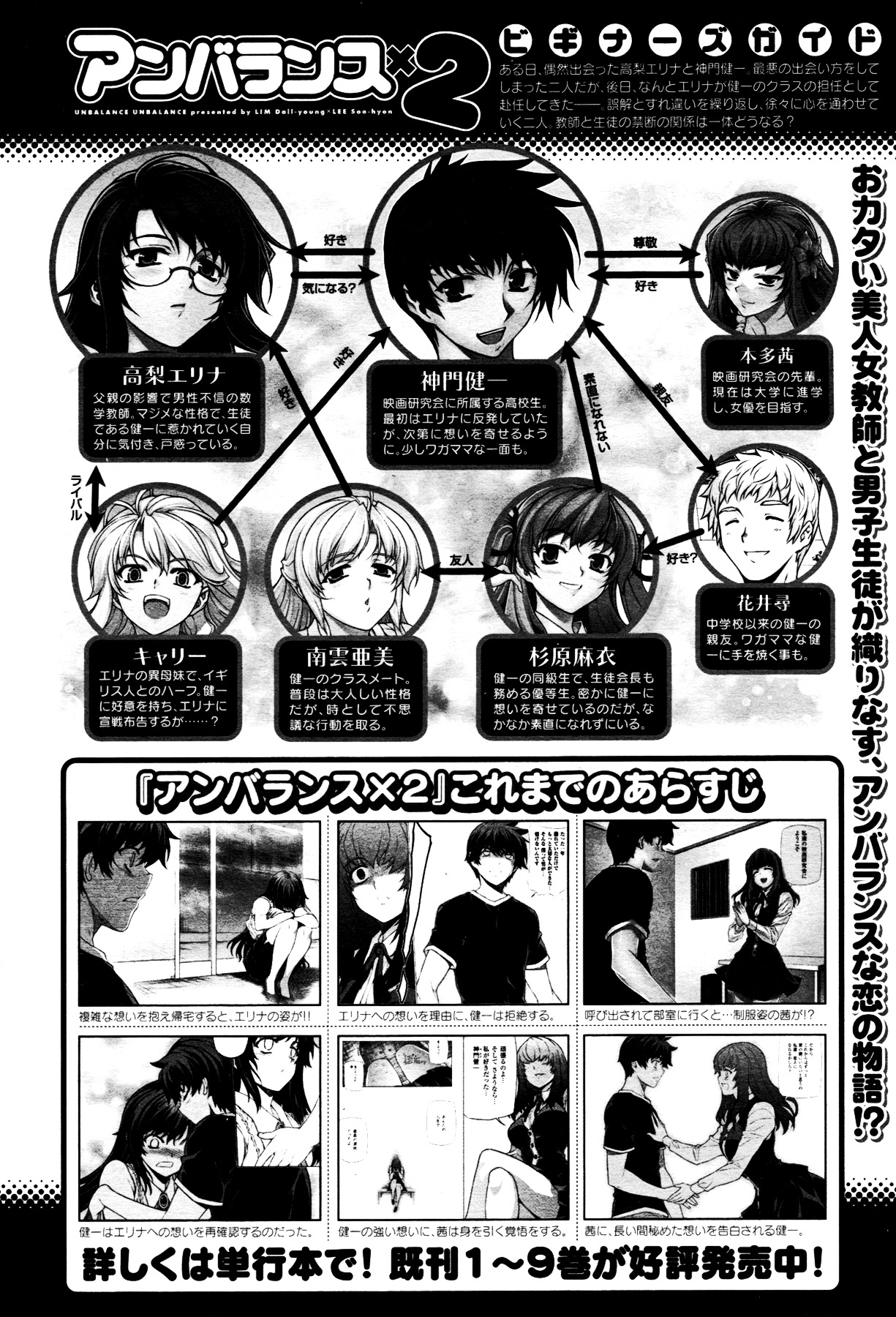 Unbalance X Unbalance Chapter 74 page 2 - Chapter 74