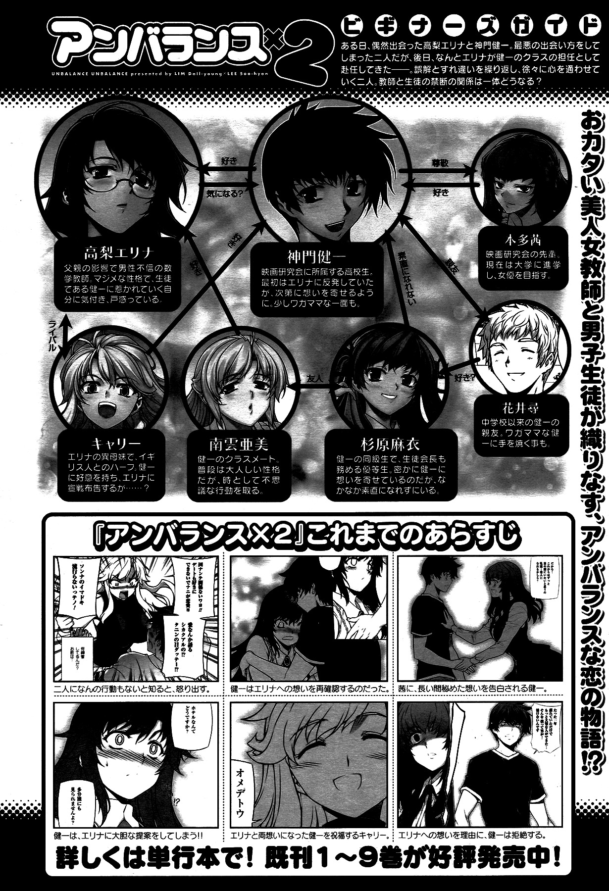 Unbalance X Unbalance Chapter 75 page 2 - Chapter 75