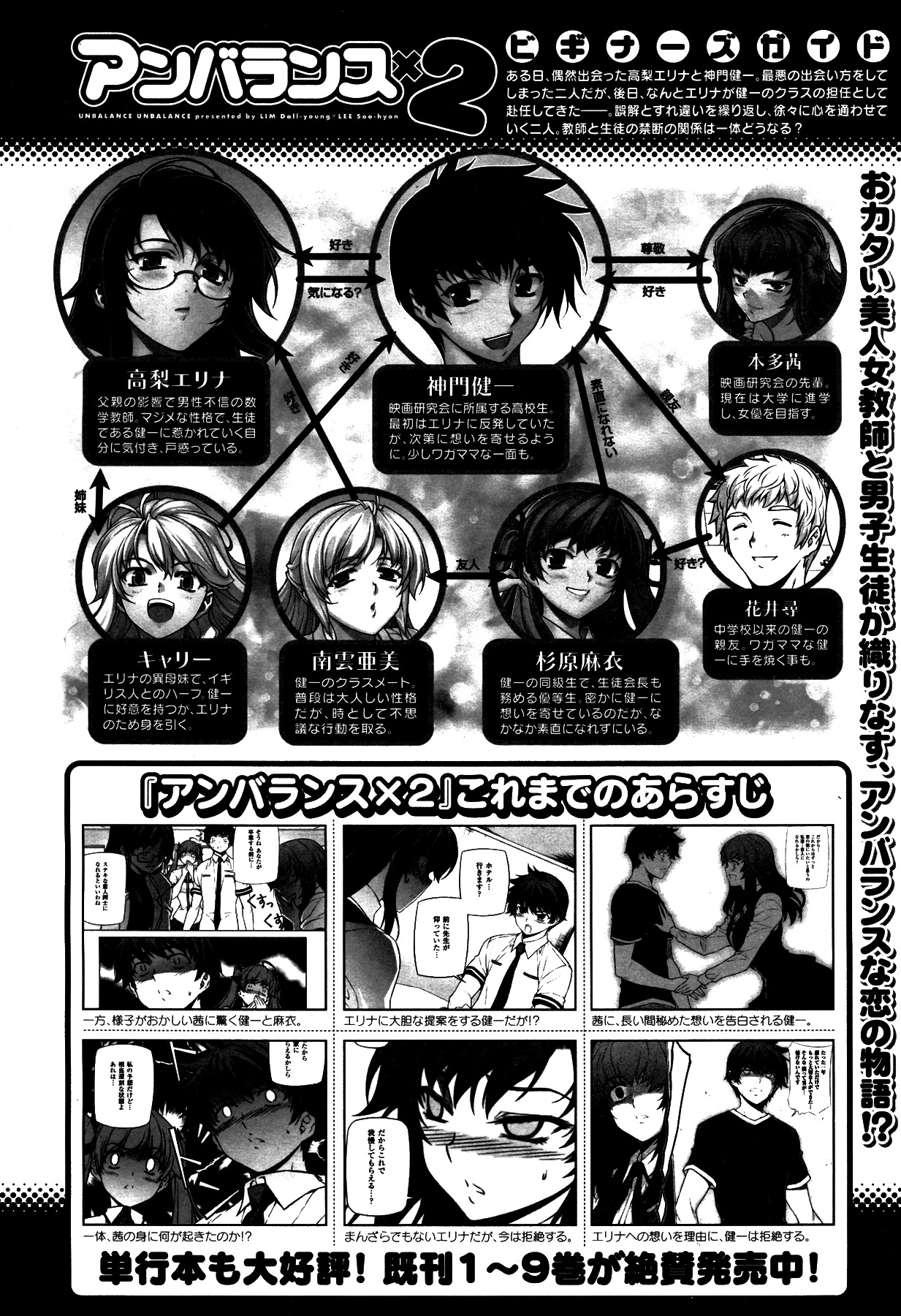 Unbalance X Unbalance Chapter 76 page 2 - Chapter 76
