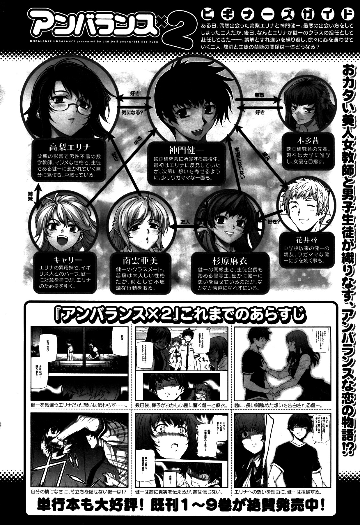 Unbalance X Unbalance Chapter 77 page 2 - Chapter 77