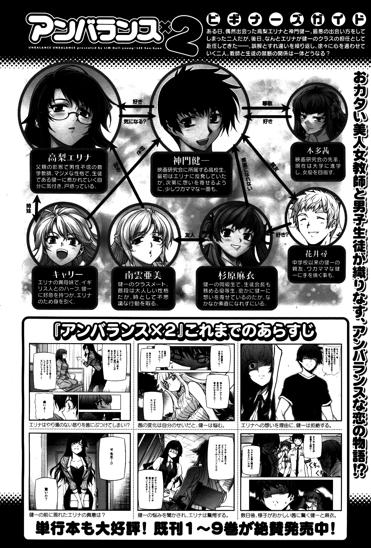 Unbalance X Unbalance Chapter 79 page 2 - Chapter 79