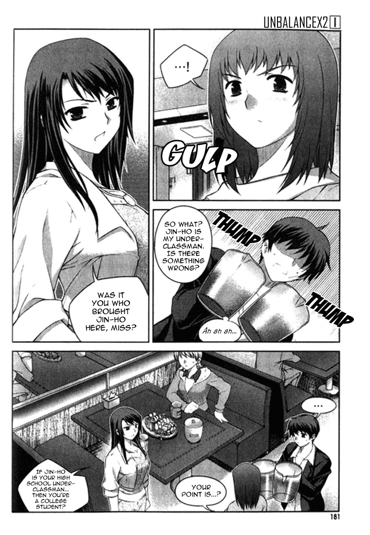Unbalance X Unbalance Chapter 8 page 3 - Chapter 8