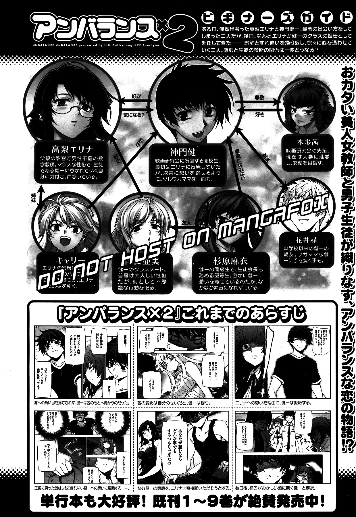 Unbalance X Unbalance Chapter 80 page 2 - Chapter 80