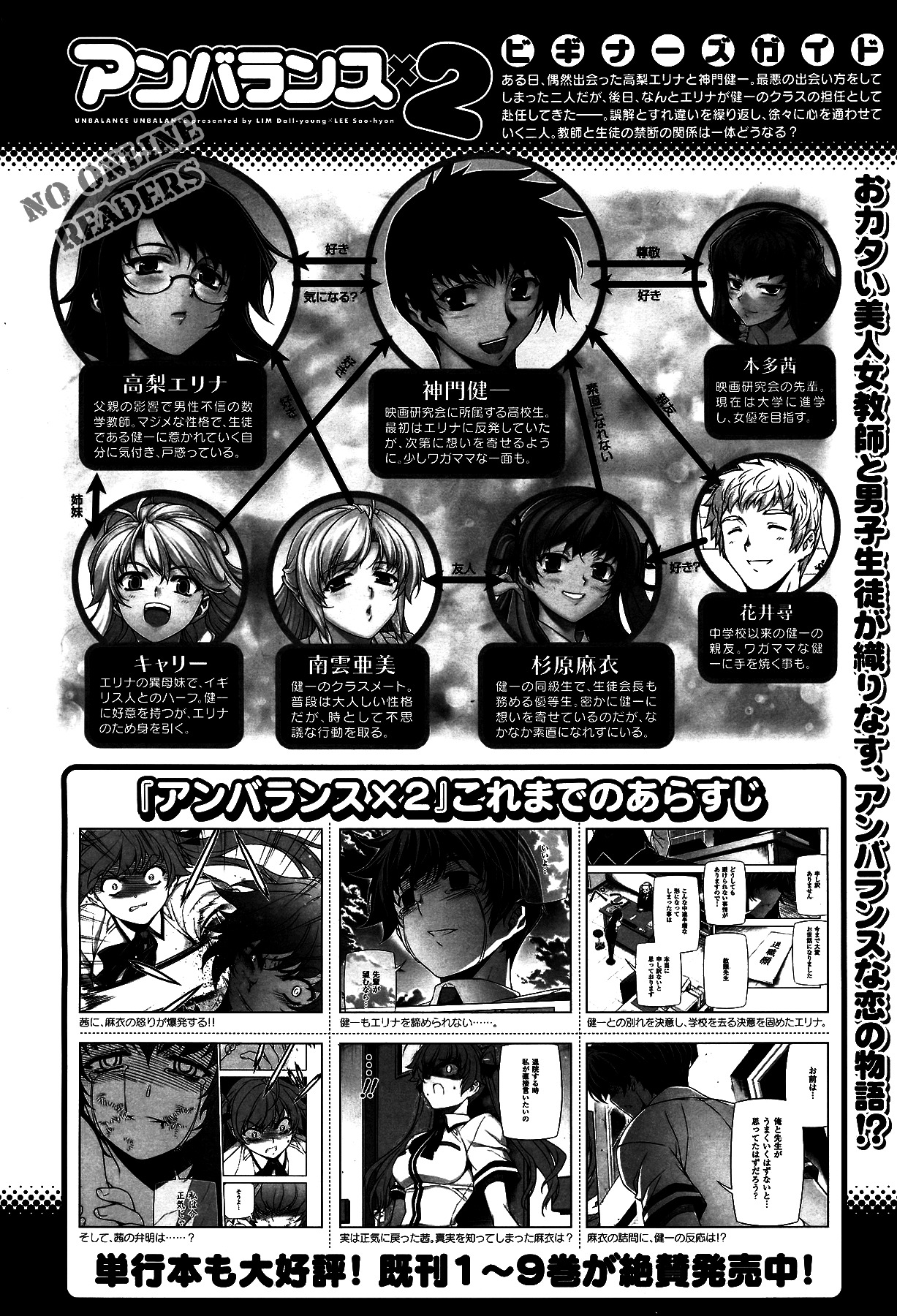 Unbalance X Unbalance Chapter 81 page 2 - Chapter 81