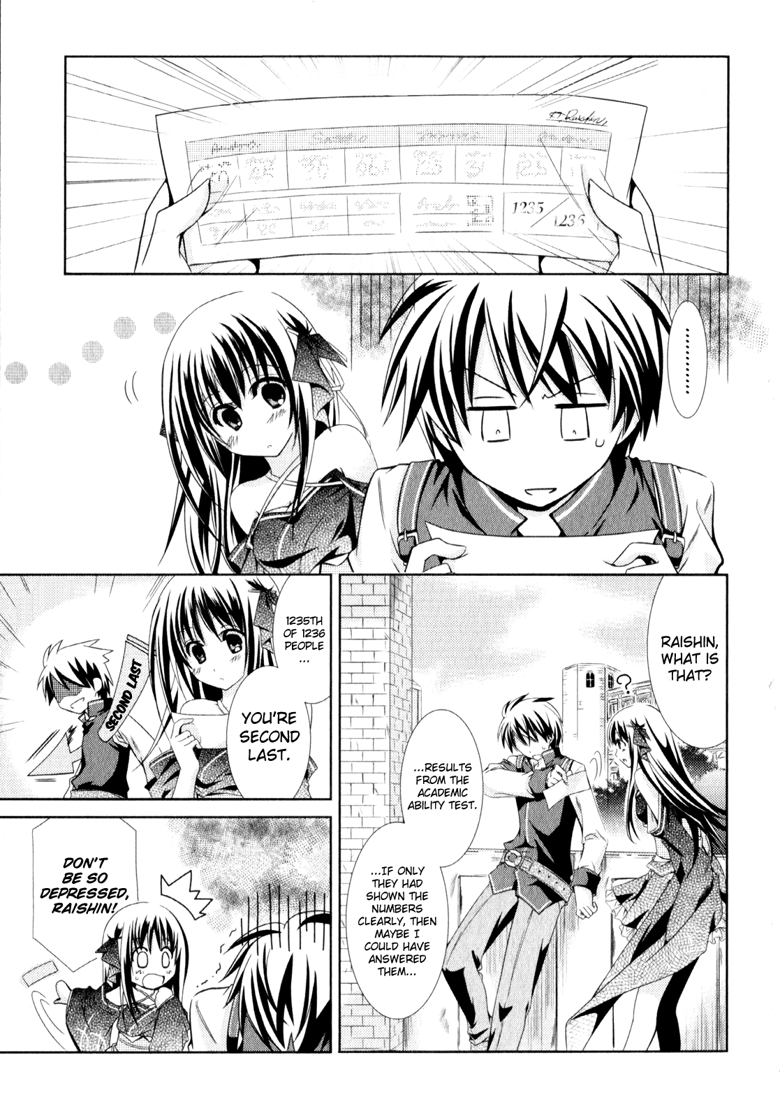 Unbreakable Machine Doll. Chapter 2.6 page 4 - Chapter 2 v6 : ep.02 - a Dragon Slayer. 1