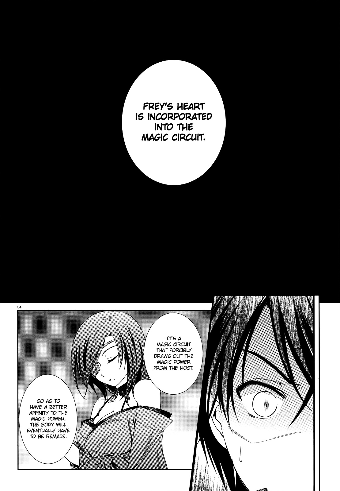 Unbreakable Machine Doll. Chapter 25.2 page 35 - Chapter 25 v2 : ep.25 - A fool's choice.