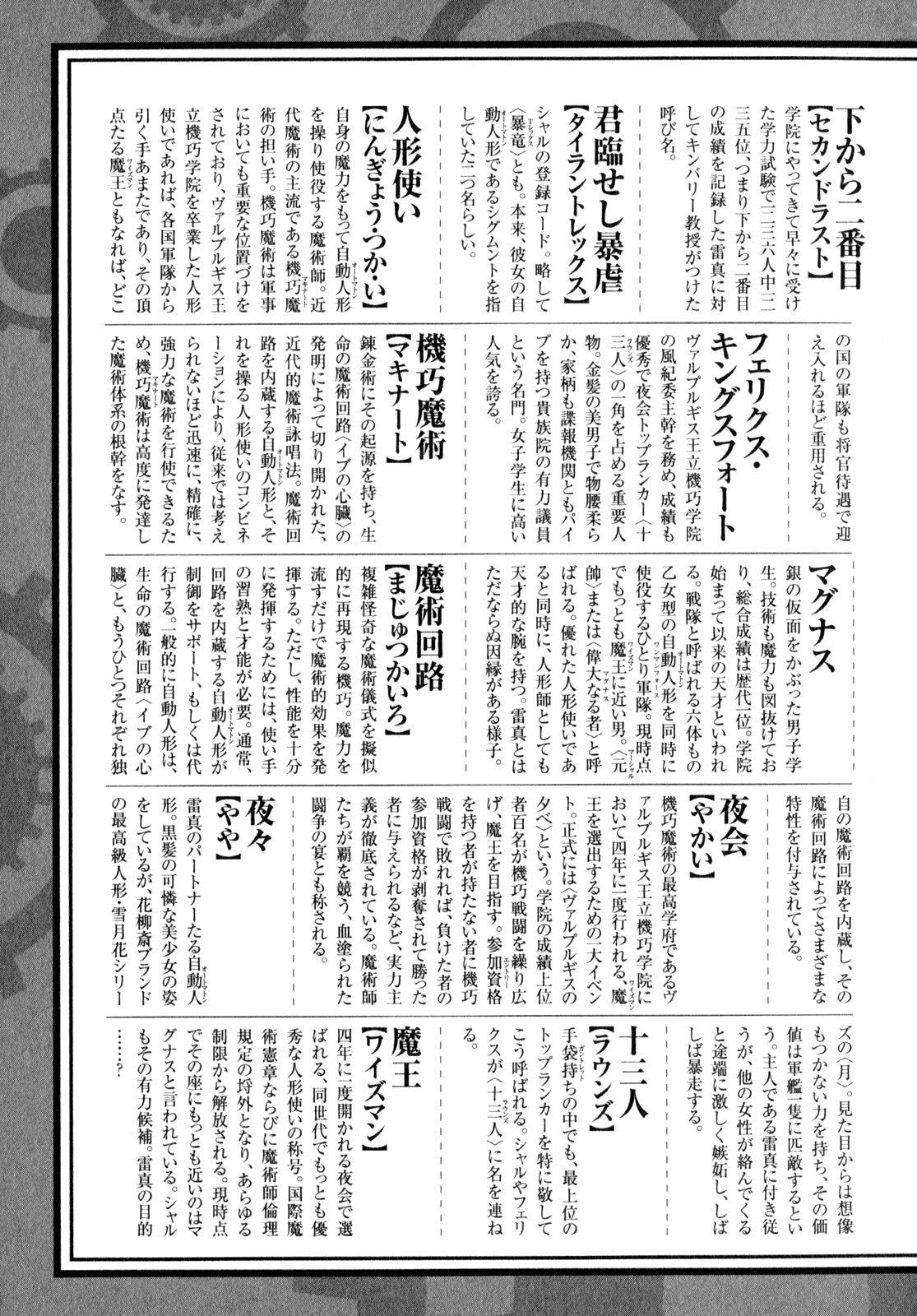 Unbreakable Machine Doll. Chapter 5.6 page 30 - Chapter 5 v6 : ep.05 - The encounter