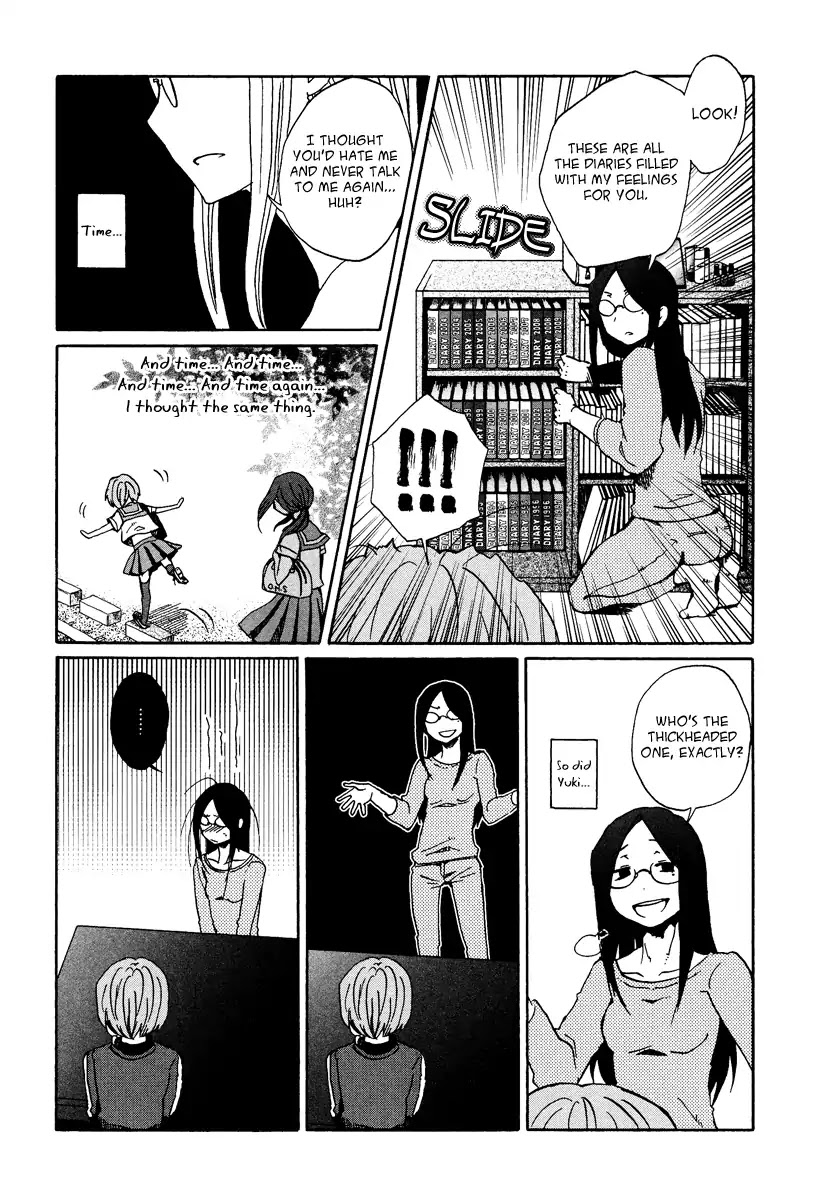 Unchanging Days Chapter 4 page 15 - Chapter 4 [END]