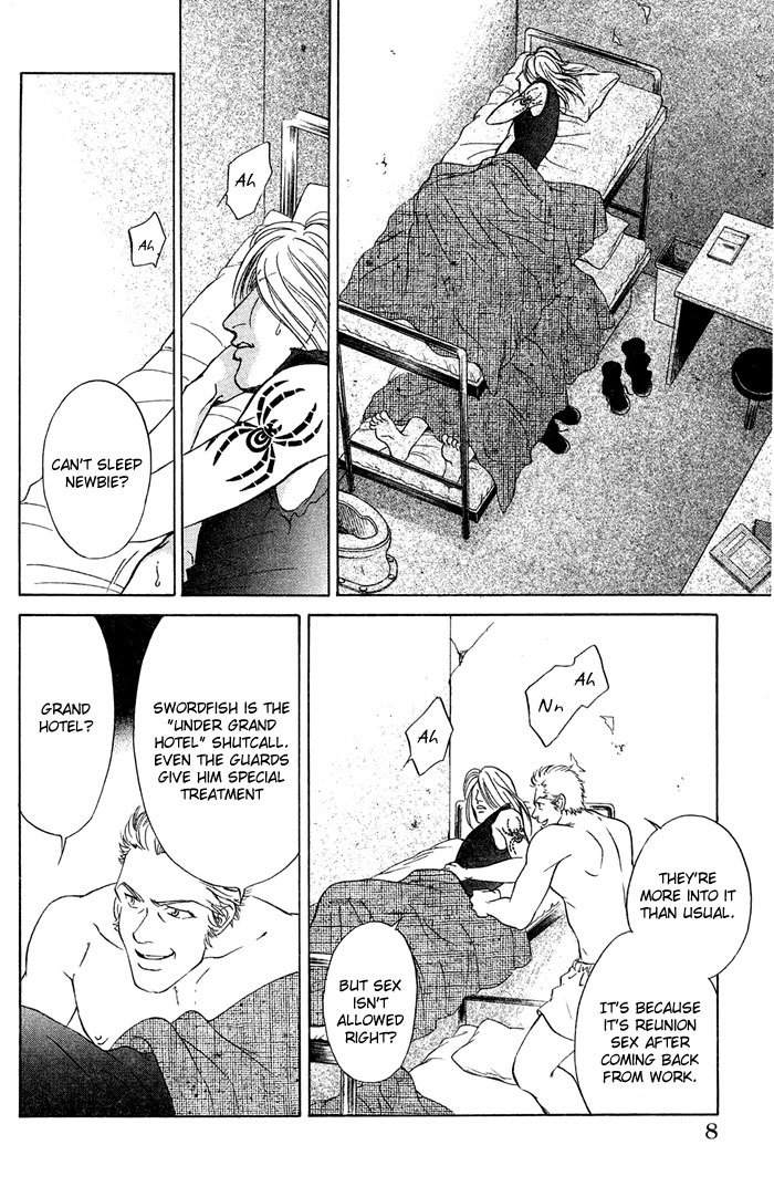 Under Grand Hotel Chapter 15 page 10 - Chapter 15: Round 15: Process
