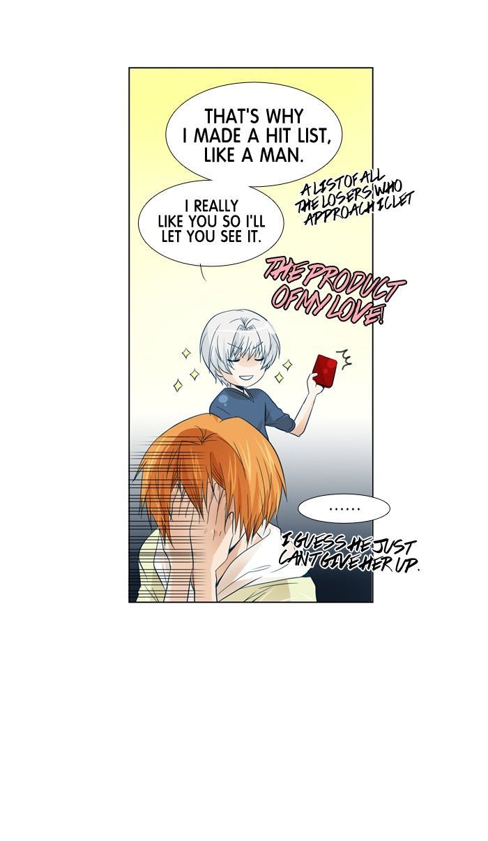 Under Prin Chapter 100 page 4 - Chapter 100