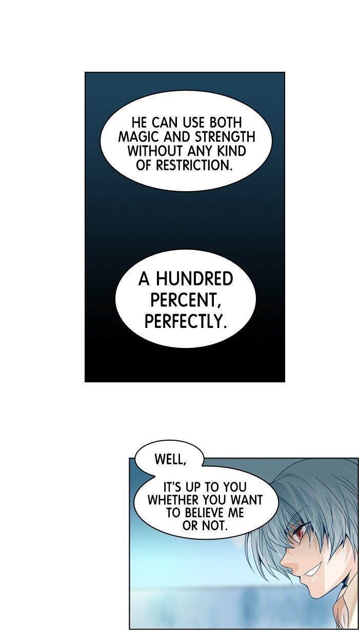 Under Prin Chapter 109 page 30 - Chapter 109