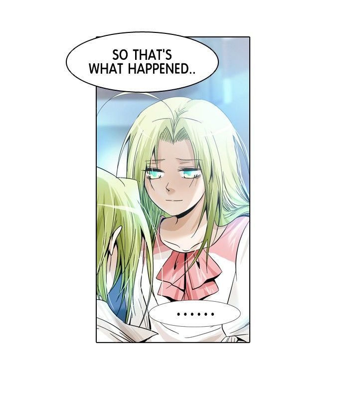 Under Prin Chapter 142 page 20 - Chapter 142