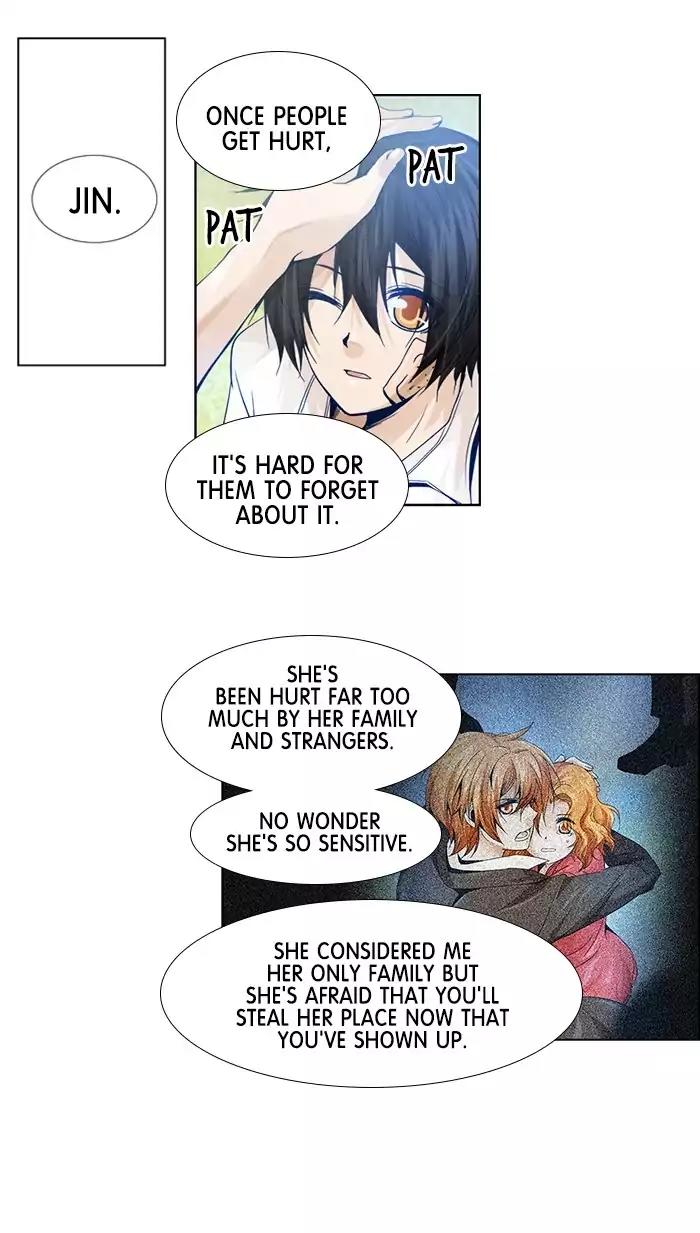 Under Prin Chapter 198 page 7 - Chapter 198