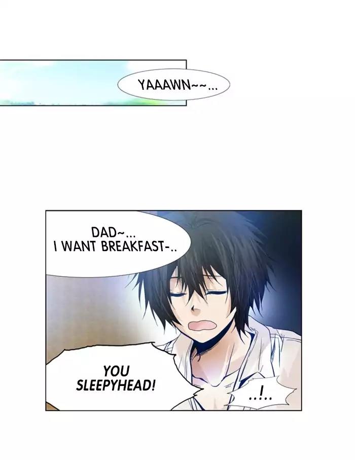 Under Prin Chapter 200 page 1 - Chapter 200