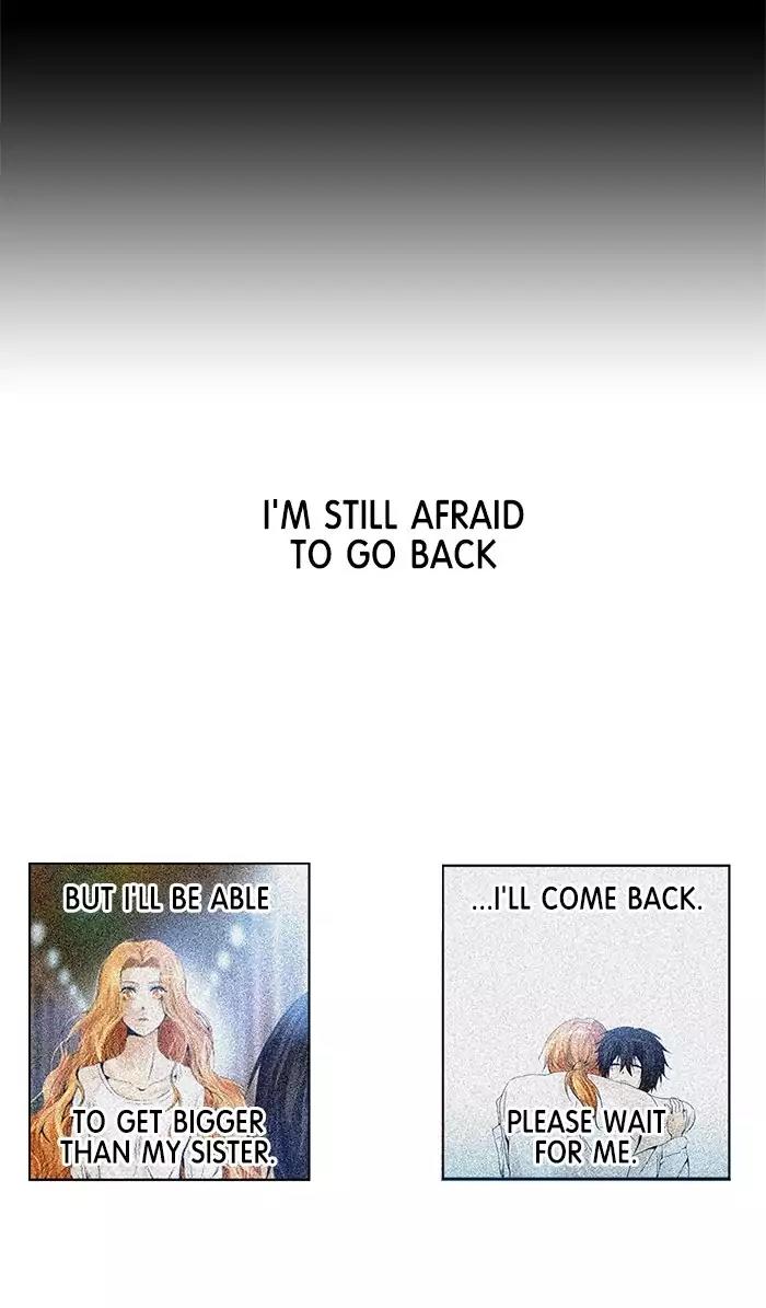 Under Prin Chapter 200 page 45 - Chapter 200