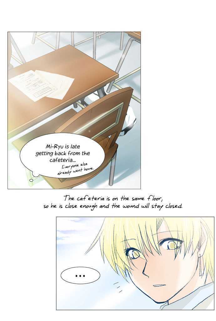 Under Prin Chapter 31 page 6 - Chapter 31