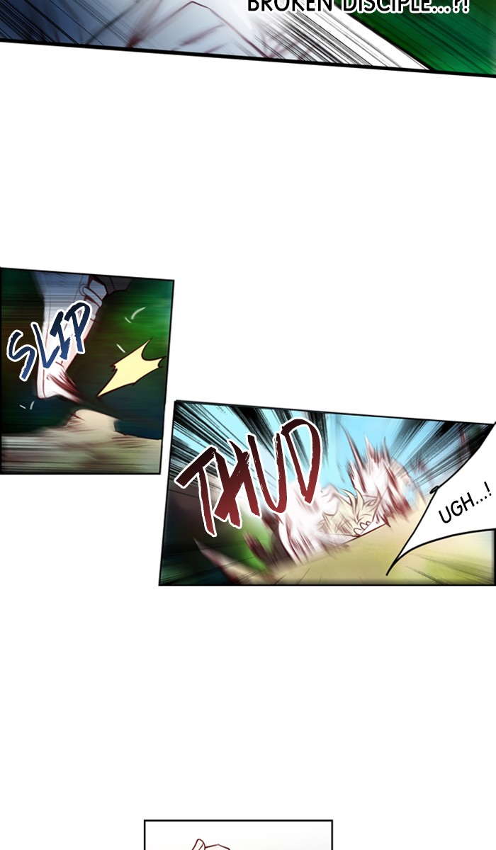 Under Prin Chapter 315 page 36 - Chapter 315