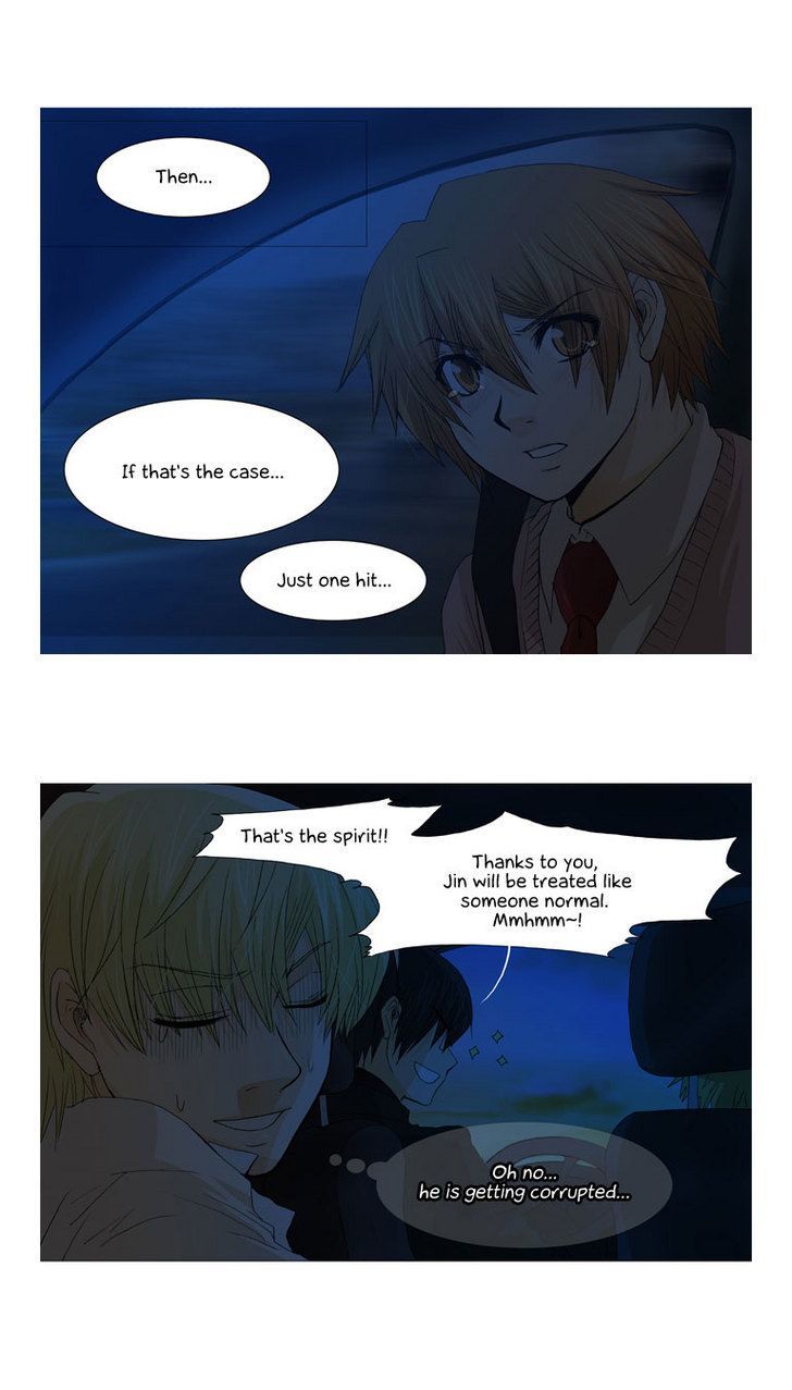 Under Prin Chapter 35 page 15 - Chapter 35