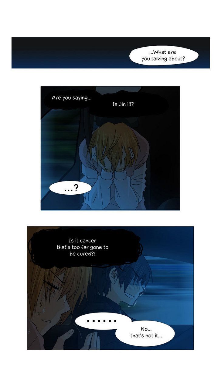 Under Prin Chapter 35 page 6 - Chapter 35