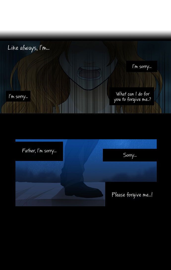Under Prin Chapter 36 page 15 - Chapter 36