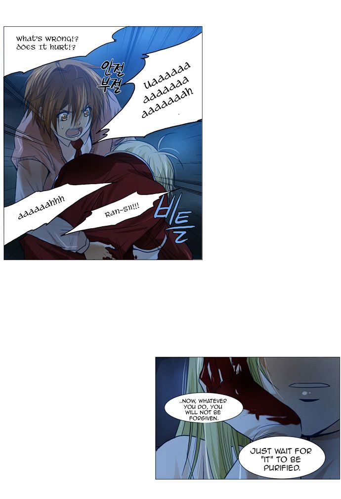 Under Prin Chapter 71 page 15 - Chapter 71