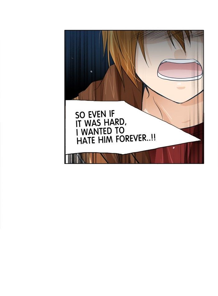 Under Prin Chapter 77 page 19 - Chapter 77