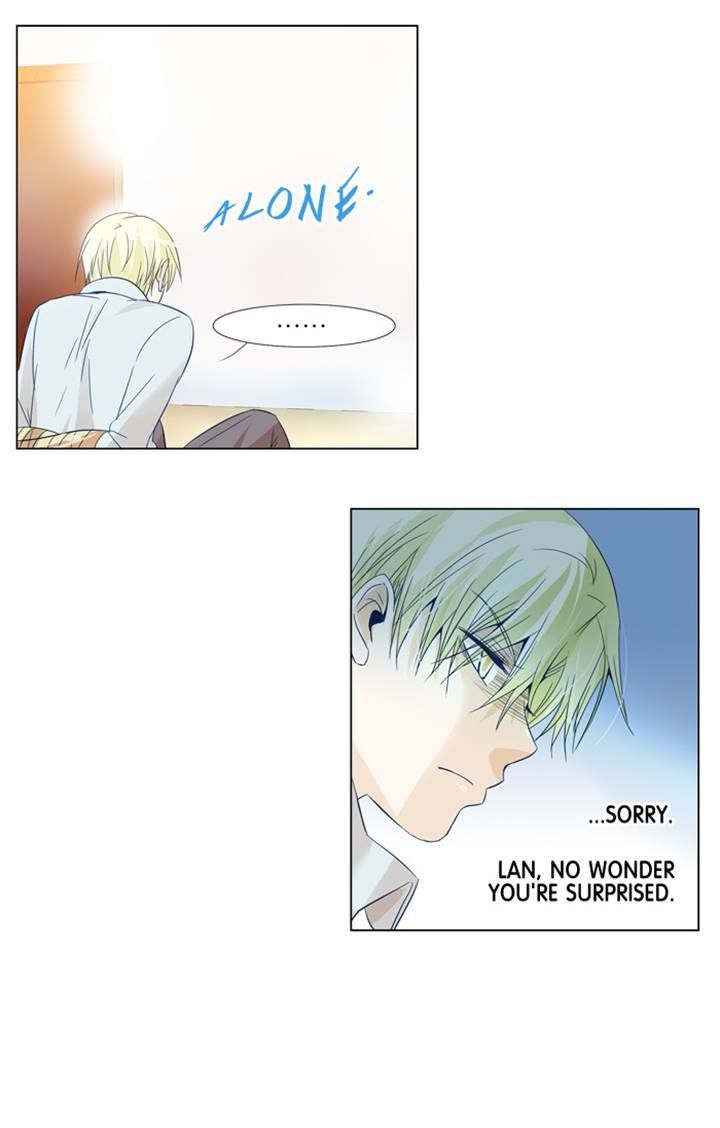 Under Prin Chapter 88 page 28 - Chapter 88