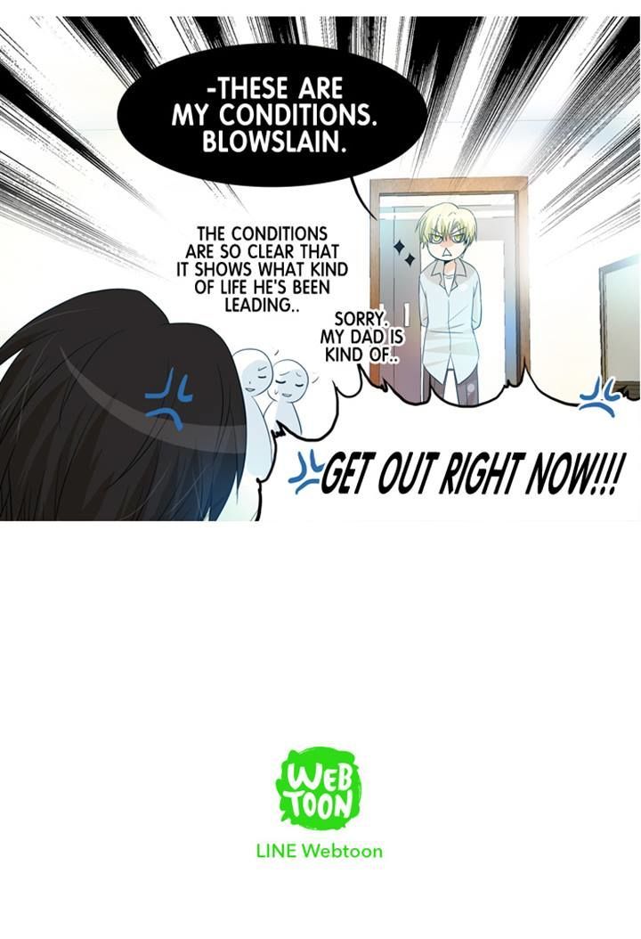 Under Prin Chapter 88 page 40 - Chapter 88
