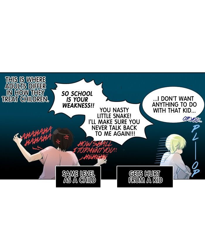 Under Prin Chapter 98 page 24 - Chapter 98