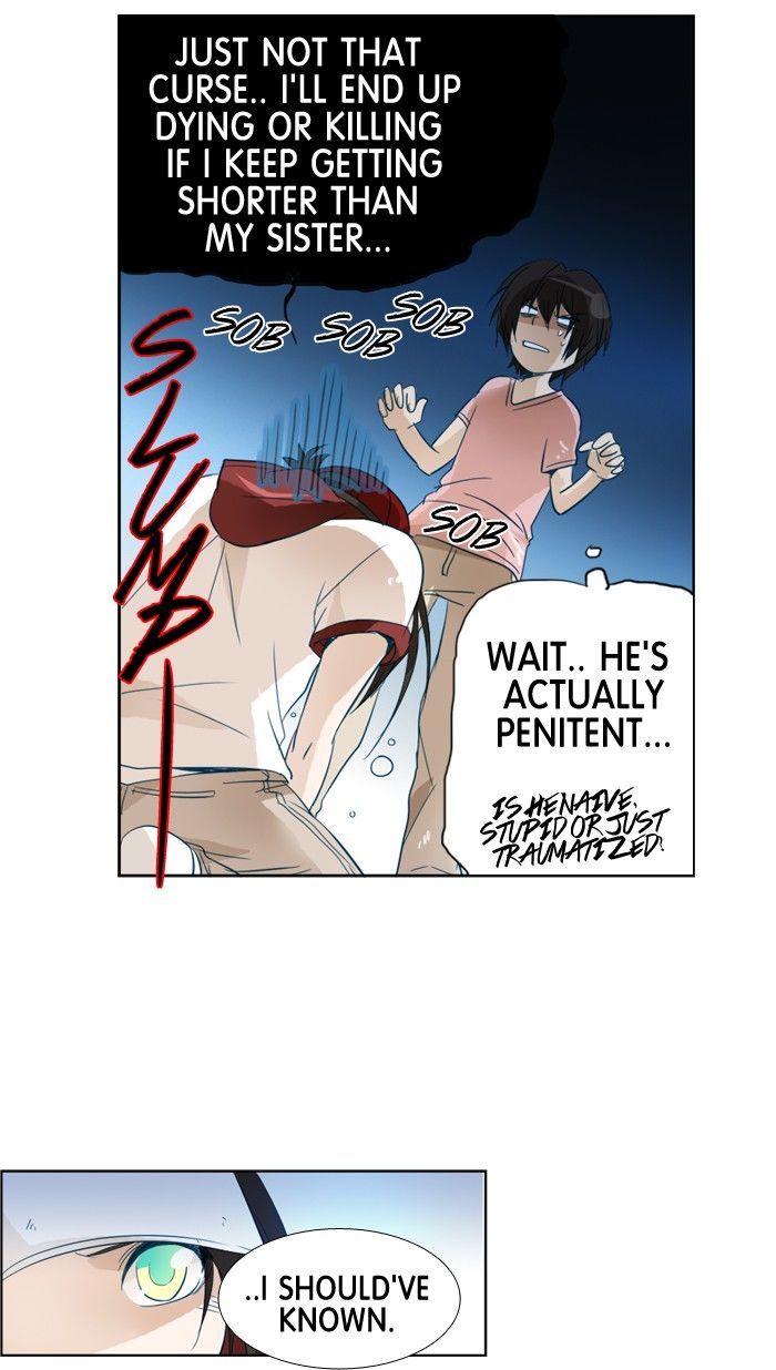 Under Prin Chapter 98 page 32 - Chapter 98