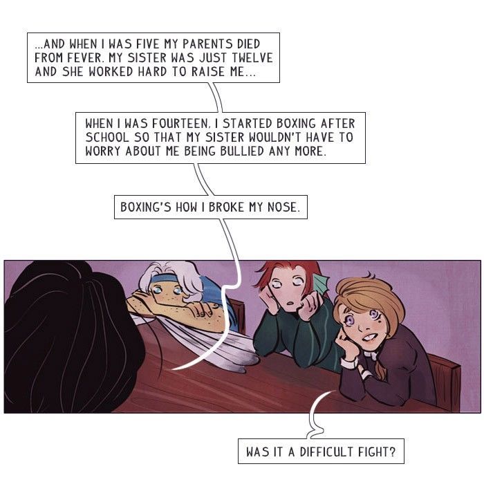 Under the Aegis Chapter 28 page 20 - Chapter 28