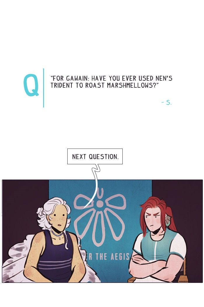 Under the Aegis Chapter 58 page 21 - Chapter 58 : Extras: Interviews