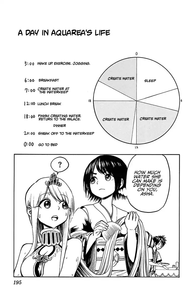Undine of the Desert World Chapter 10.1 page 4 - Chapter 10.1: Omake