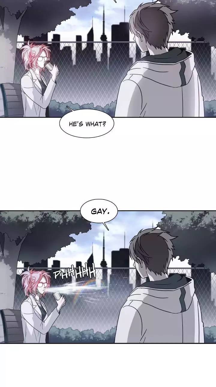 Unknown Code Chapter 24 page 24 - Chapter 24
