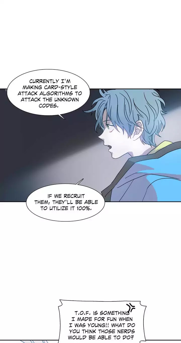 Unknown Code Chapter 25 page 35 - Chapter 25