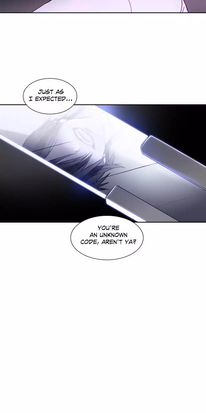 Unknown Code Chapter 29 page 2 - Chapter 29
