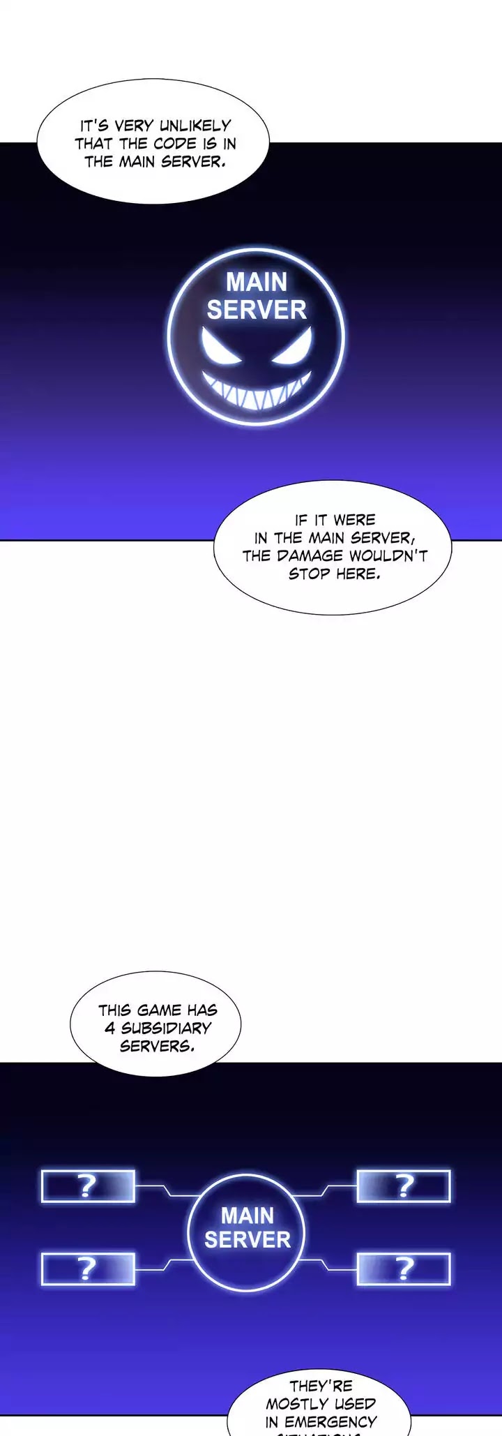 Unknown Code Chapter 50 page 4 - Chapter 50