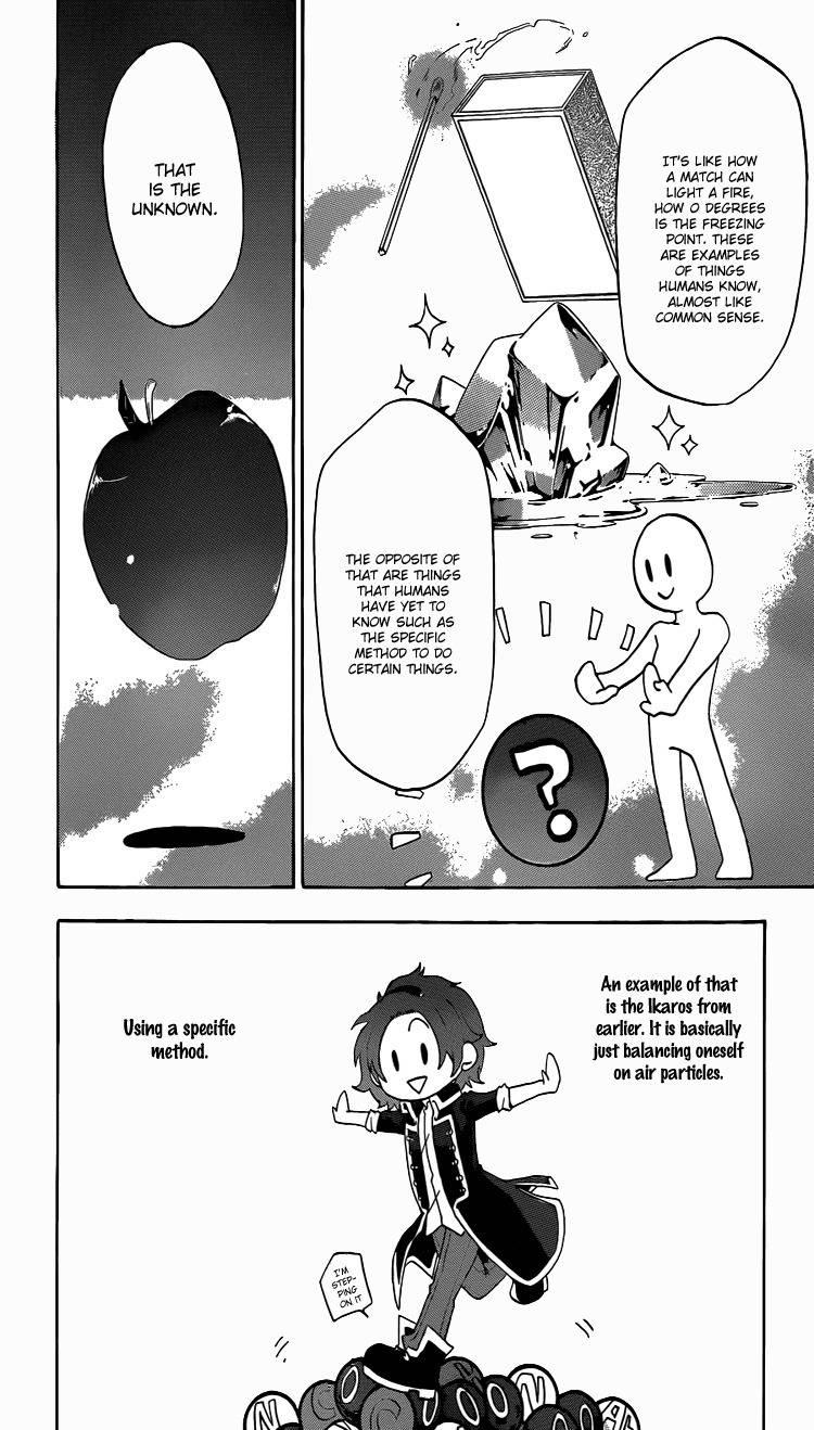 Unknown (YOSHIMURA Tsumuzi) Chapter 1 page 20 - Chapter 1