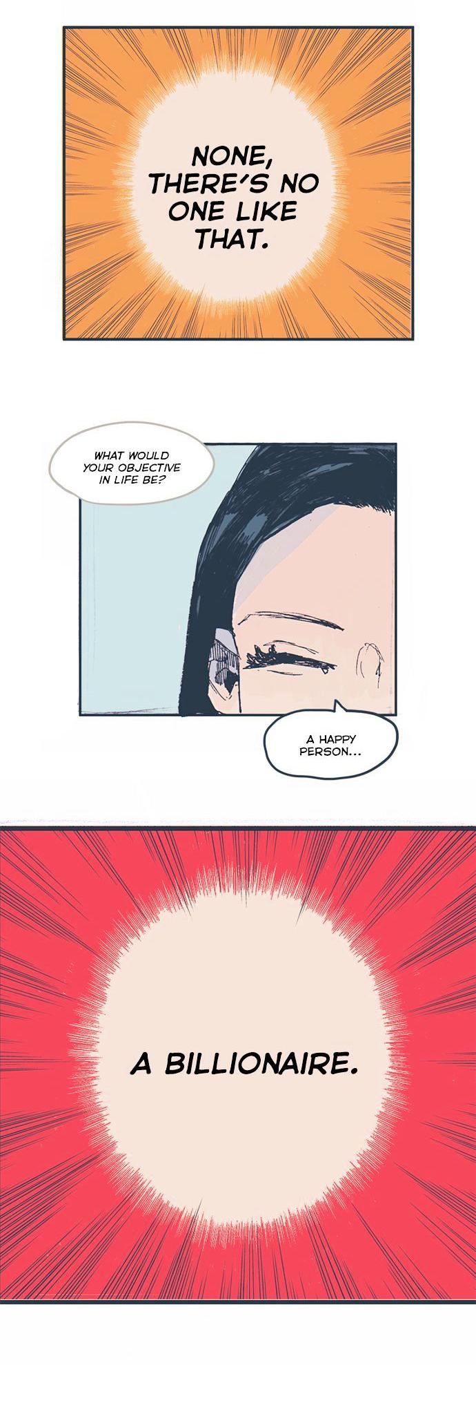 Unlucky Mansion Chapter 2 page 3 - Chapter 2