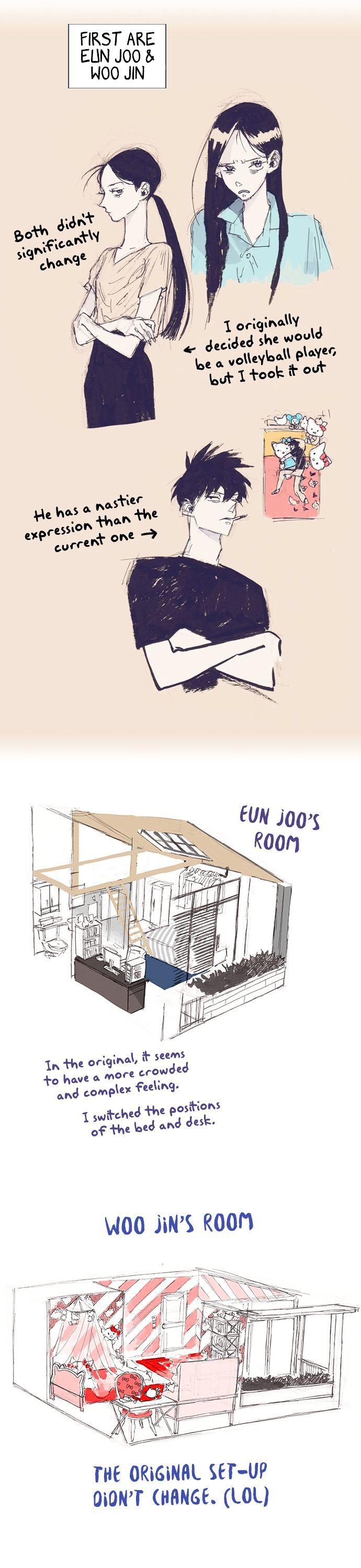 Unlucky Mansion Chapter 20.5 page 5 - Chapter 20.5